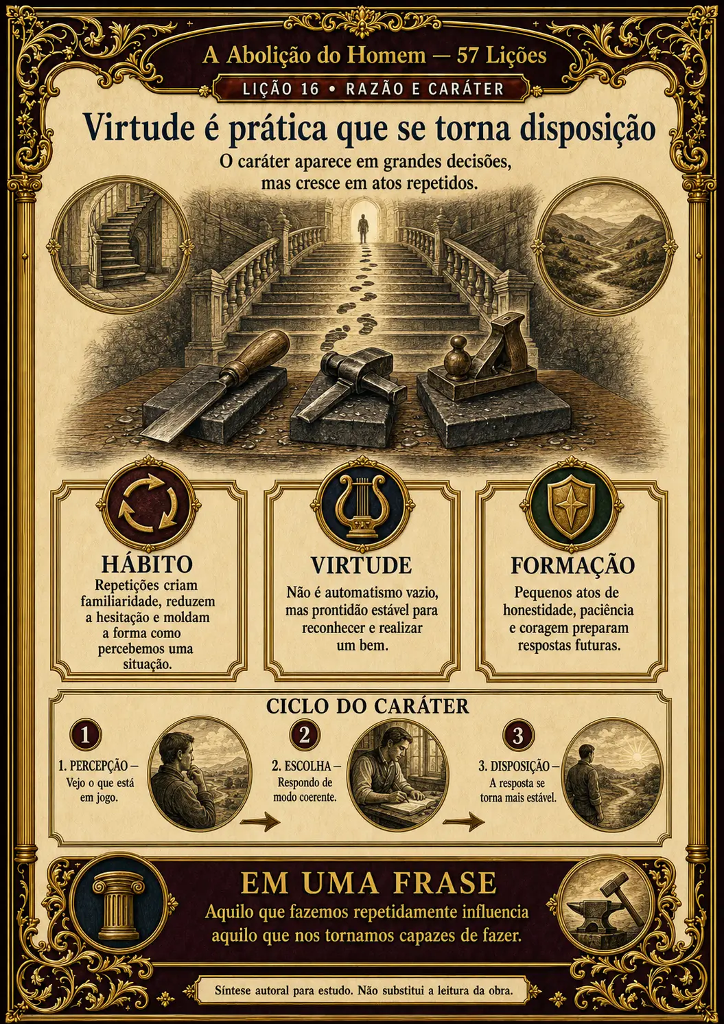 Prévia da Lição 16 — Virtude é prática que se torna disposição